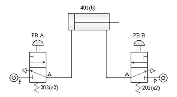 http://w3.uch.edu.tw/cyitme/AUTOMATION/CH1.ht13.gif