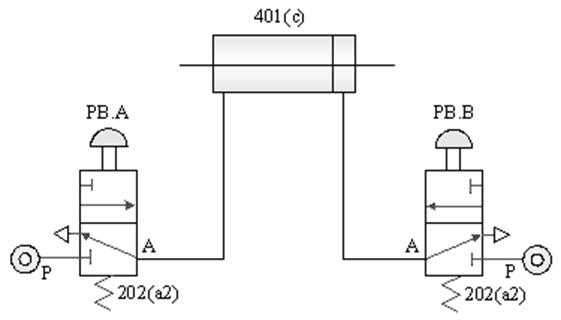 http://w3.uch.edu.tw/cyitme/AUTOMATION/CH1.ht14.gif