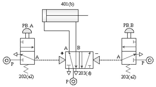 http://w3.uch.edu.tw/cyitme/AUTOMATION/CH1.ht55.gif