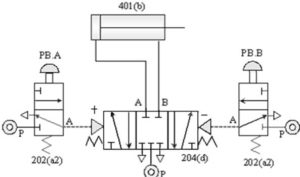 http://w3.uch.edu.tw/cyitme/AUTOMATION/CH1.ht56.gif