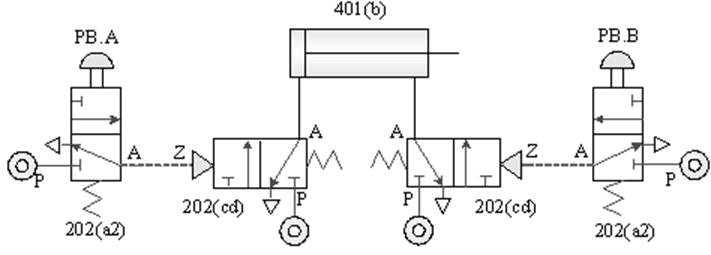 http://w3.uch.edu.tw/cyitme/AUTOMATION/CH1.ht18.gif