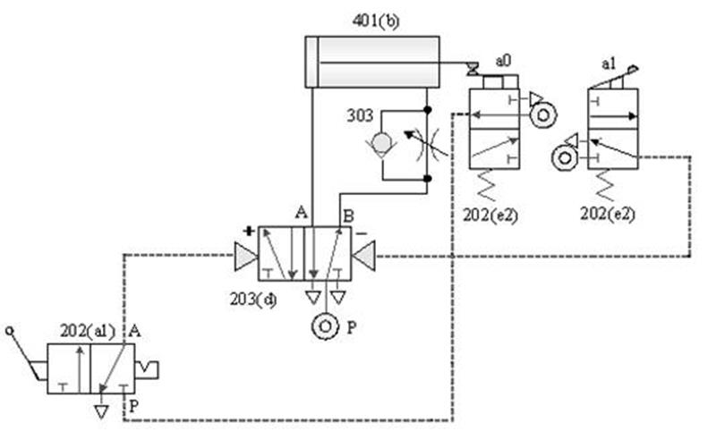 http://w3.uch.edu.tw/cyitme/AUTOMATION/CH1.ht24.gif