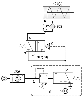 http://w3.uch.edu.tw/cyitme/AUTOMATION/HPGIF/hch4/HCH4-32.gif