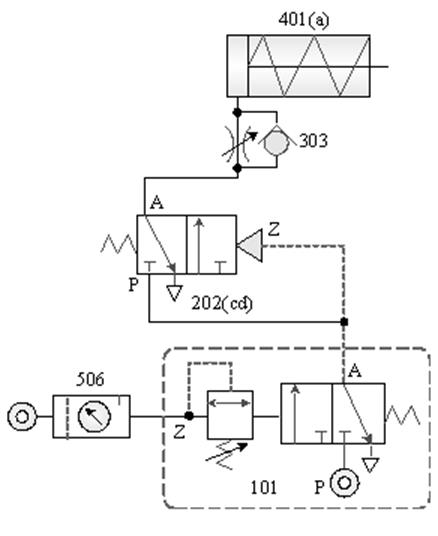 http://w3.uch.edu.tw/cyitme/AUTOMATION/CH1.ht26.gif