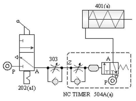 http://w3.uch.edu.tw/cyitme/AUTOMATION/CH1.ht27.gif