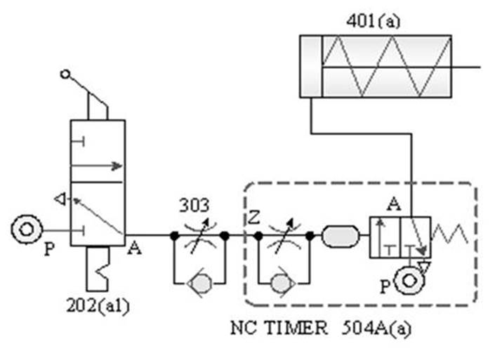 http://w3.uch.edu.tw/cyitme/AUTOMATION/CH1.ht22.jpg