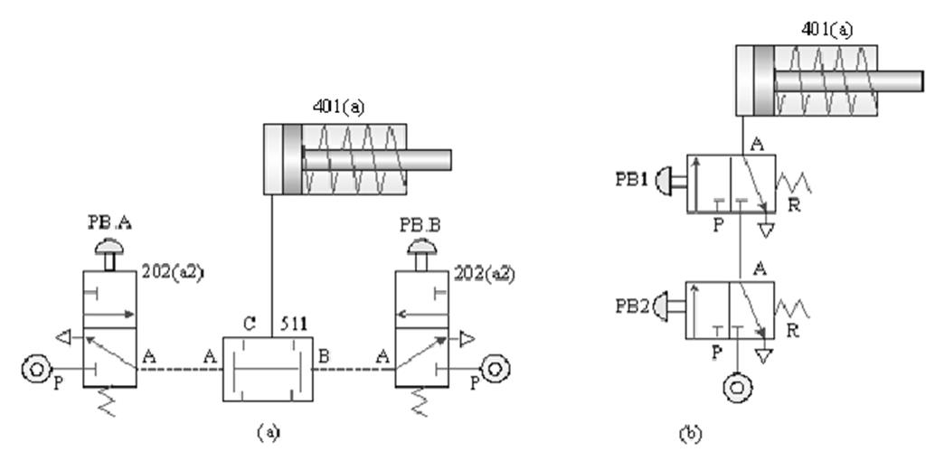 http://w3.uch.edu.tw/cyitme/AUTOMATION/CH1.ht29.gif