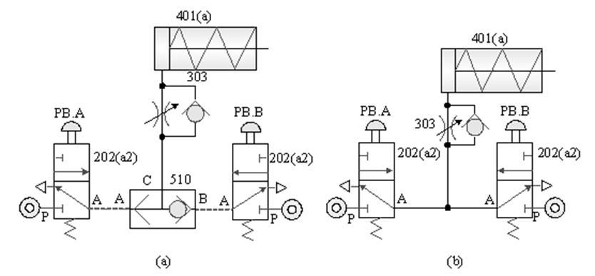 http://w3.uch.edu.tw/cyitme/AUTOMATION/CH1.ht30.gif