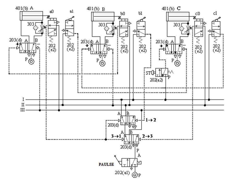 http://w3.uch.edu.tw/cyitme/AUTOMATION/CH1.ht41.gif