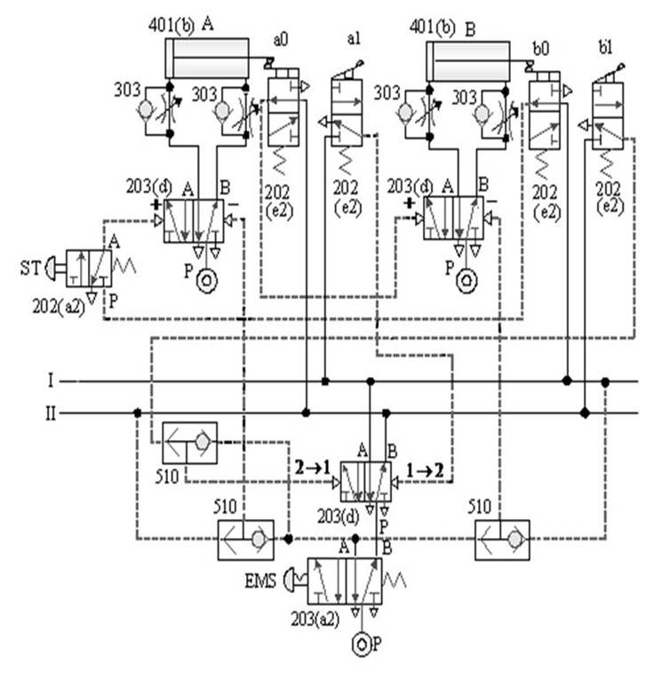 http://w3.uch.edu.tw/cyitme/AUTOMATION/CH1.ht33.jpg