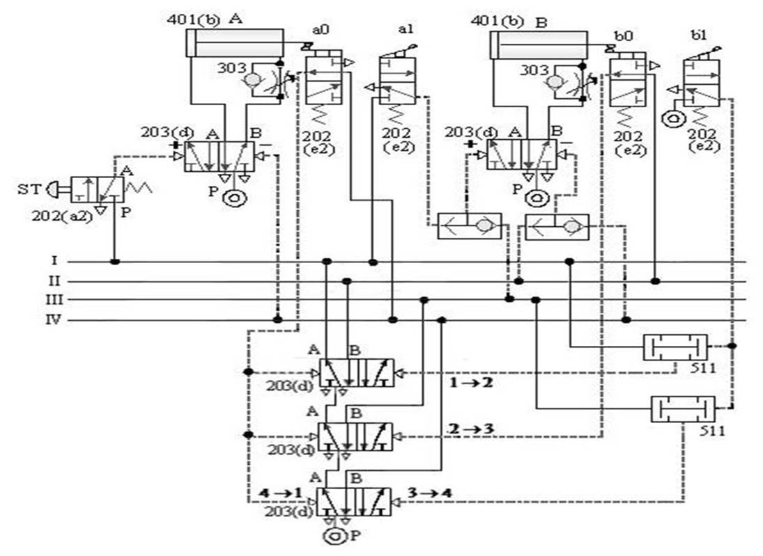 http://w3.uch.edu.tw/cyitme/AUTOMATION/CH1.ht34.jpg