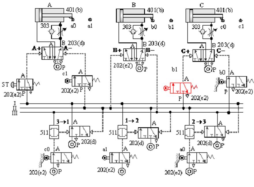 http://w3.uch.edu.tw/cyitme/AUTOMATION/CH1.ht60.gif