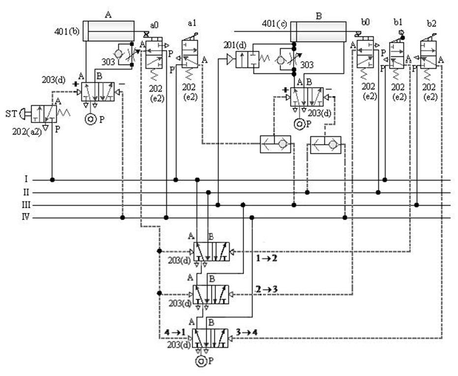 http://w3.uch.edu.tw/cyitme/AUTOMATION/CH1.ht45.gif