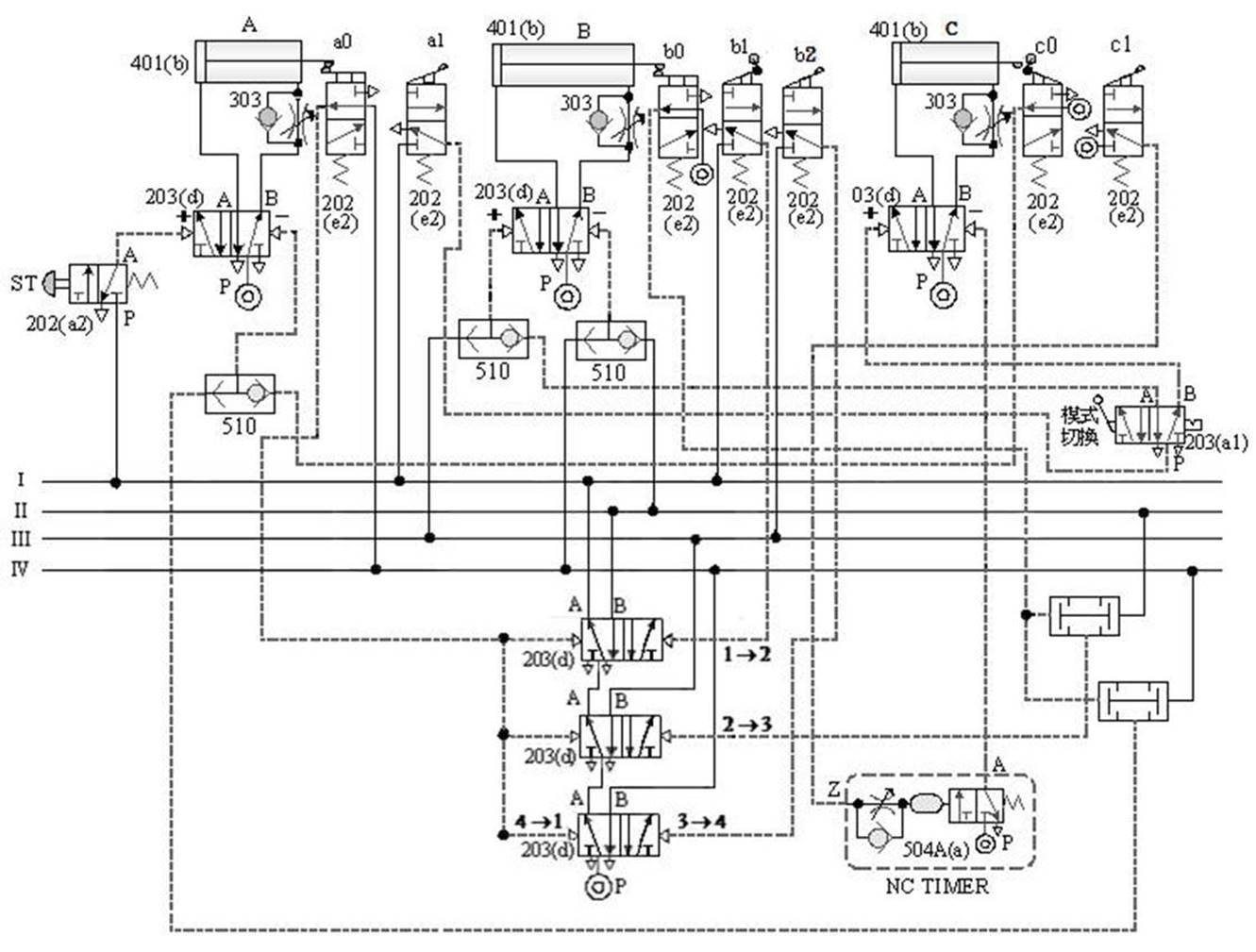 http://w3.uch.edu.tw/cyitme/AUTOMATION/CH1.ht45.jpg