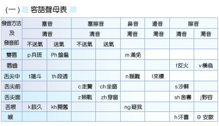 chart1.gif (40947 bytes)
