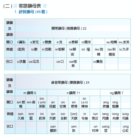 chart2.gif (37476 bytes)