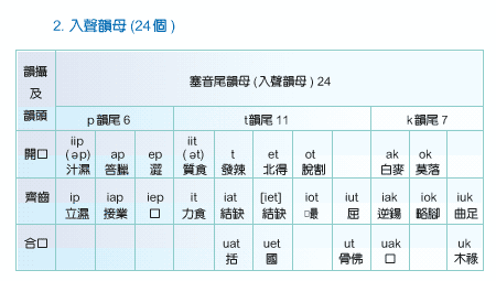 chart3.gif (19744 bytes)