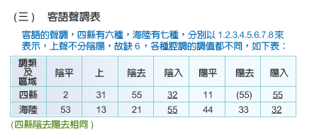 chart4.gif (12130 bytes)