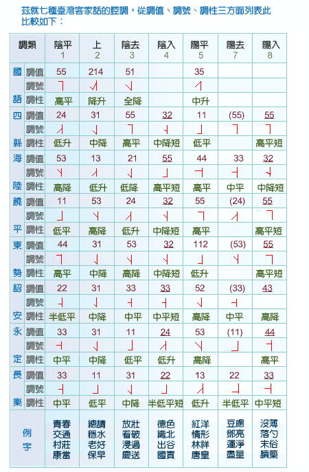 chart5.gif (64736 bytes)