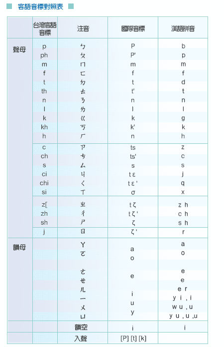 chart6.gif (50037 bytes)