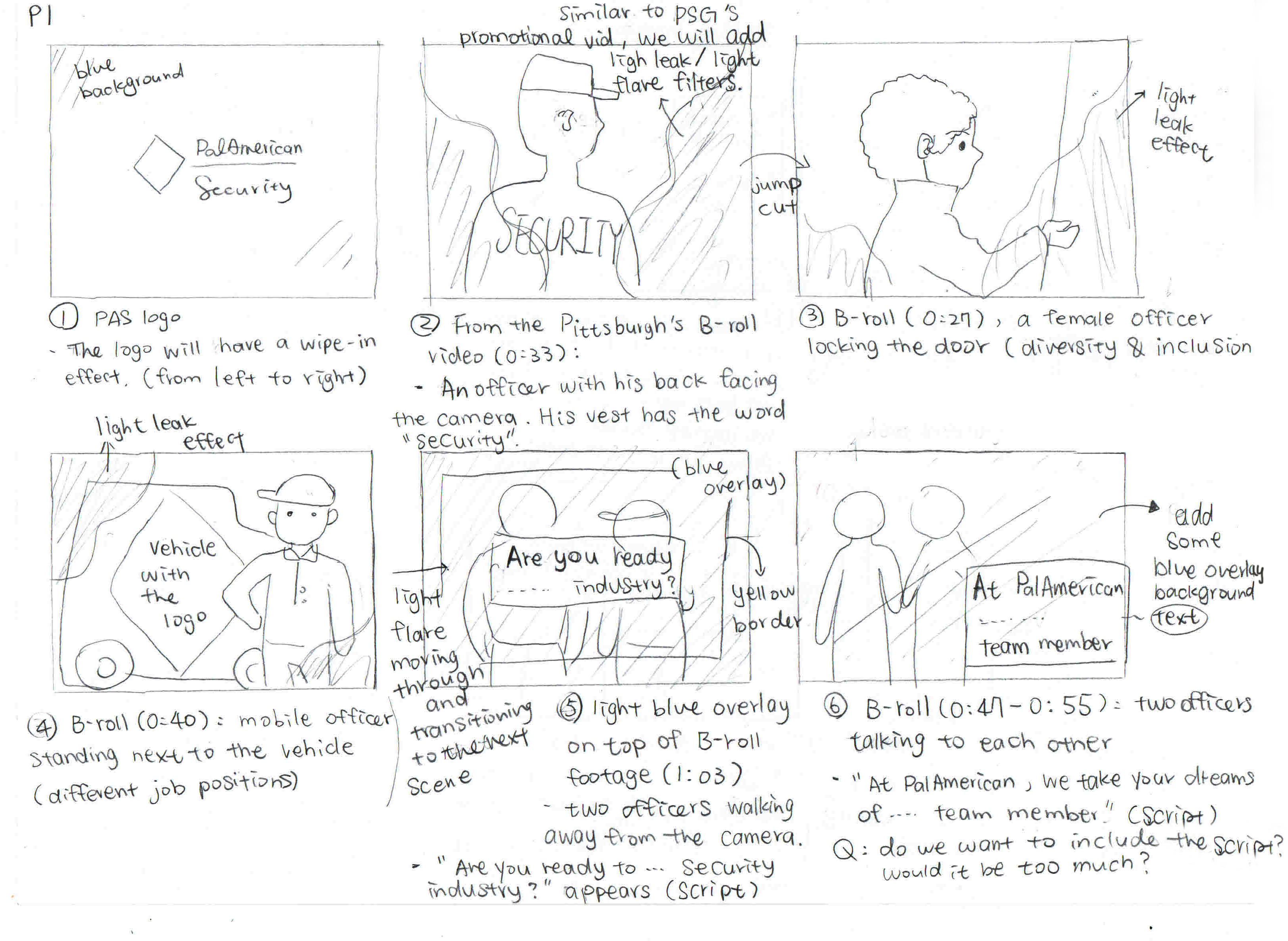 a screenshot of photos of the storyboard